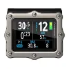 Perdix 3